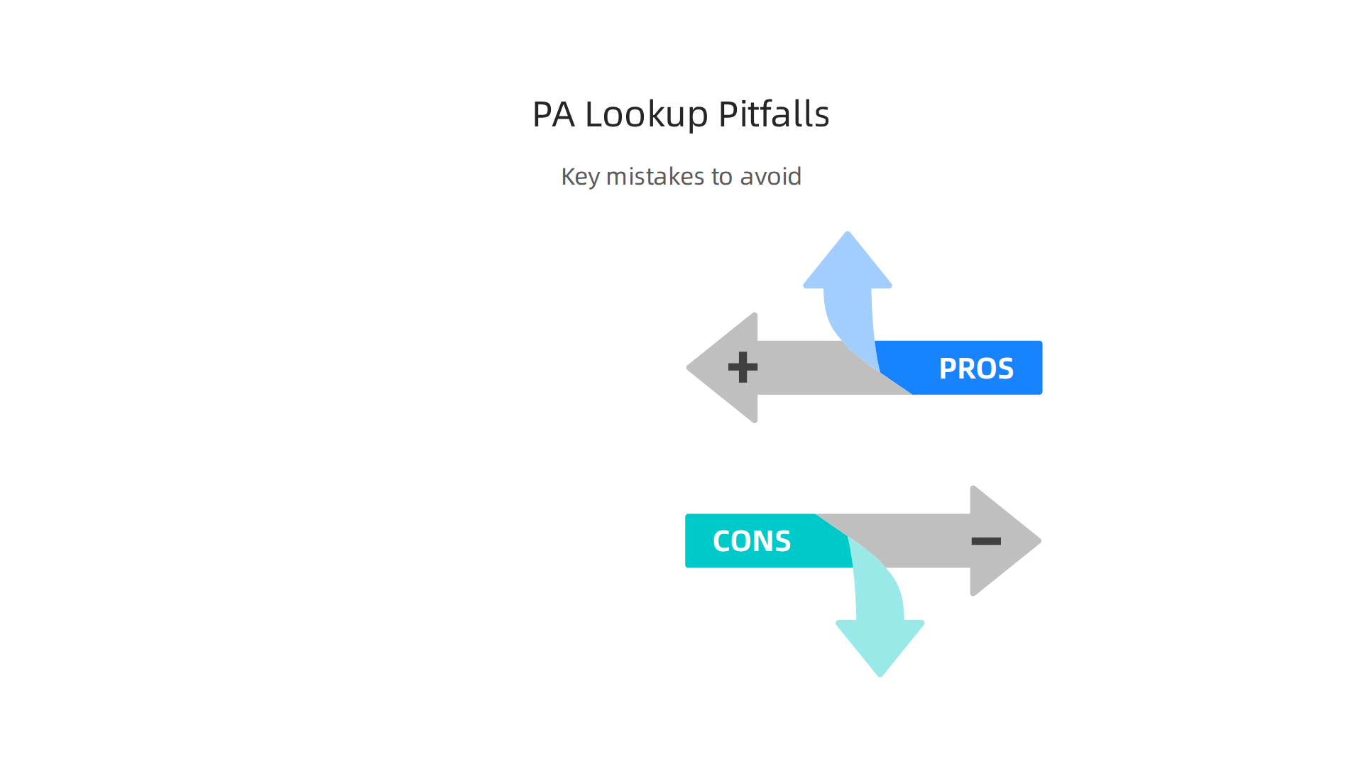 Key mistakes to avoid when using the PA attorney lookup tool to ensure reliable and accurate results.
