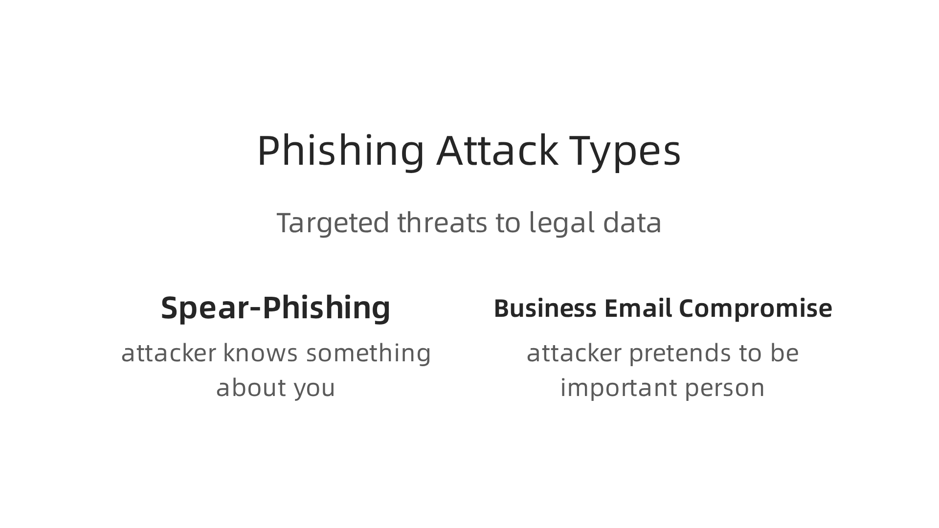 An overview of sophisticated phishing methods targeting legal professionals.