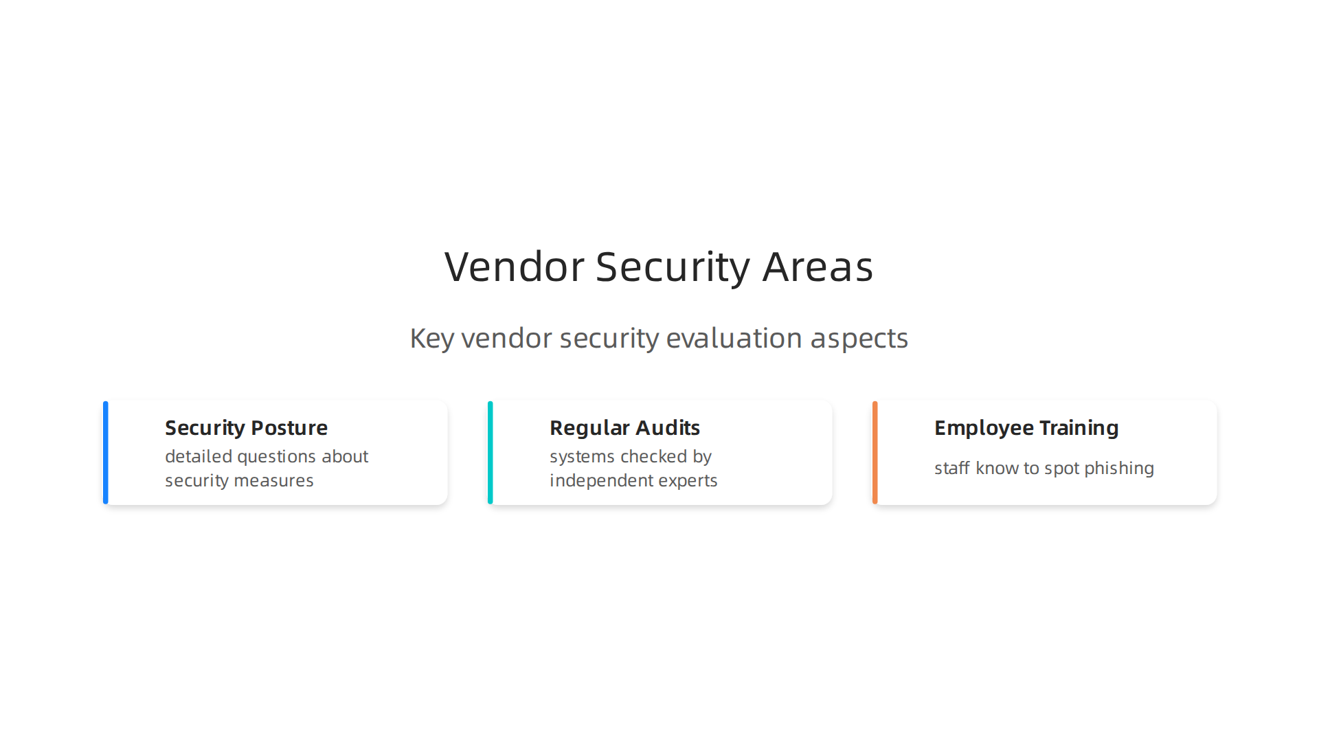Key aspects for law firms to evaluate in vendor security.
