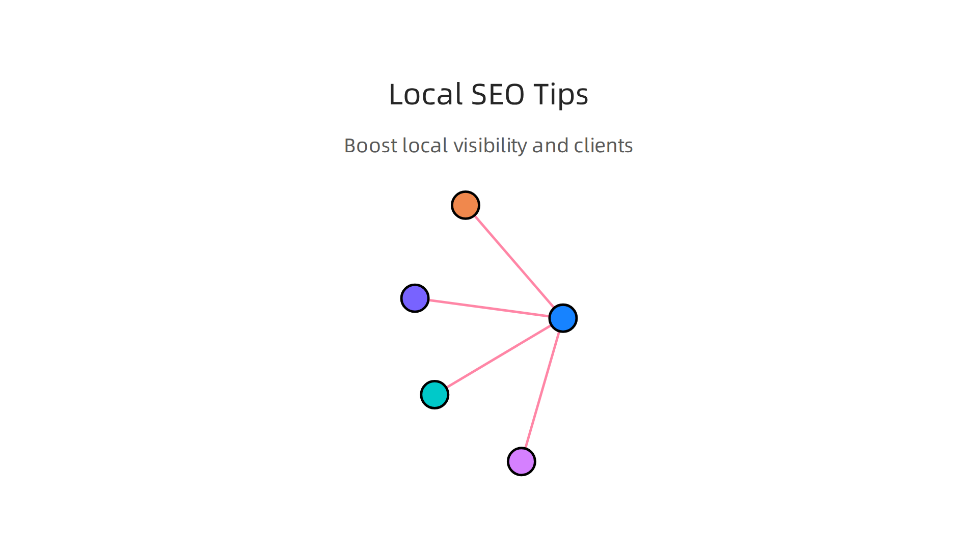 Essential strategies to enhance local SEO for law firms, improving search visibility and client acquisition.
