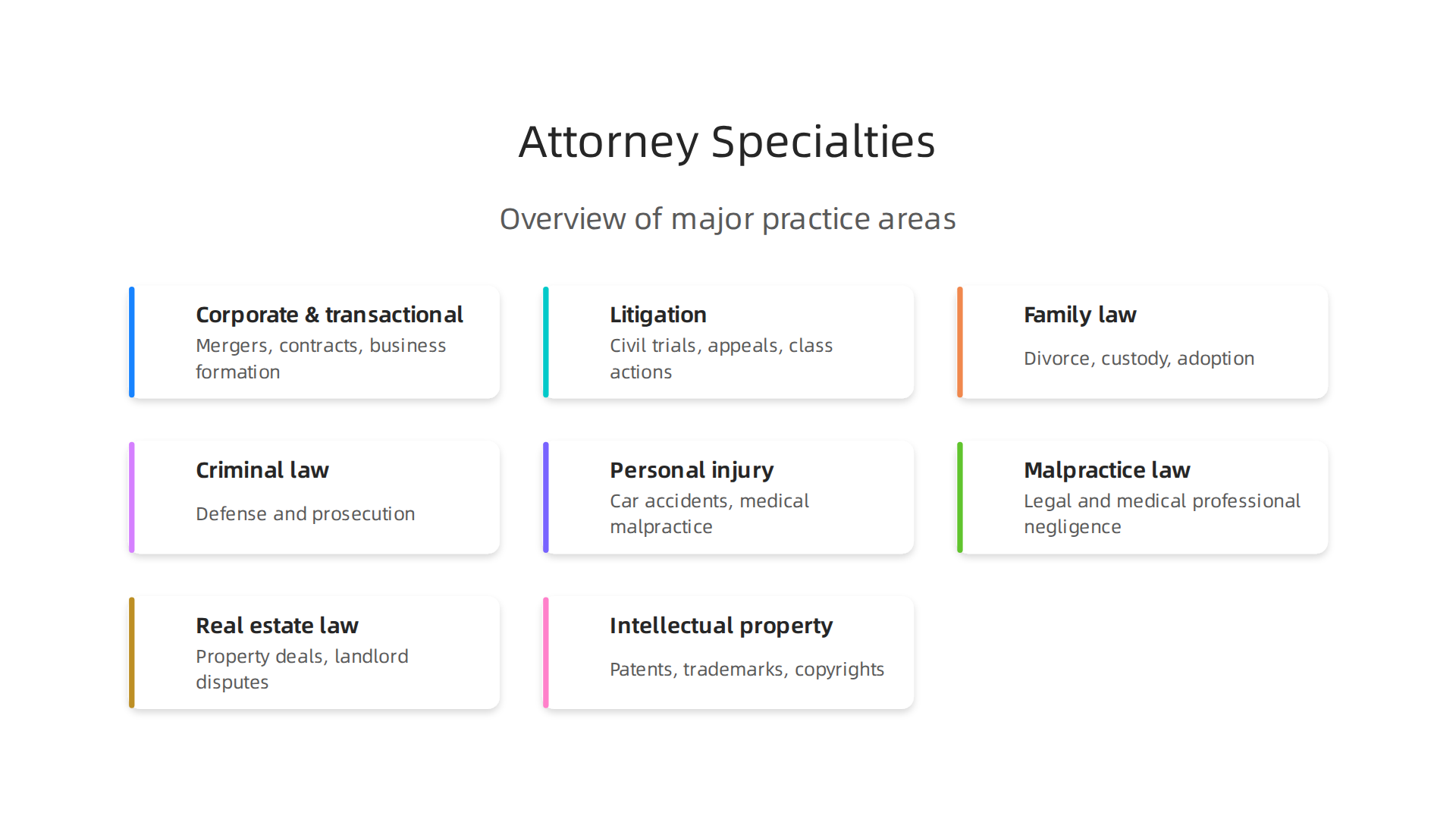 Understanding attorney specialties is crucial for tailoring legal tech solutions effectively.