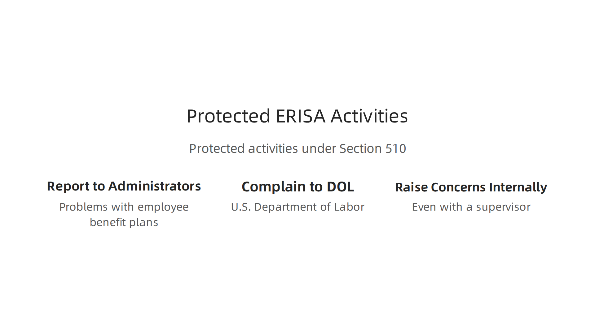 ERISA Section 510 safeguards employees engaging in specific protected activities related to benefit plans.