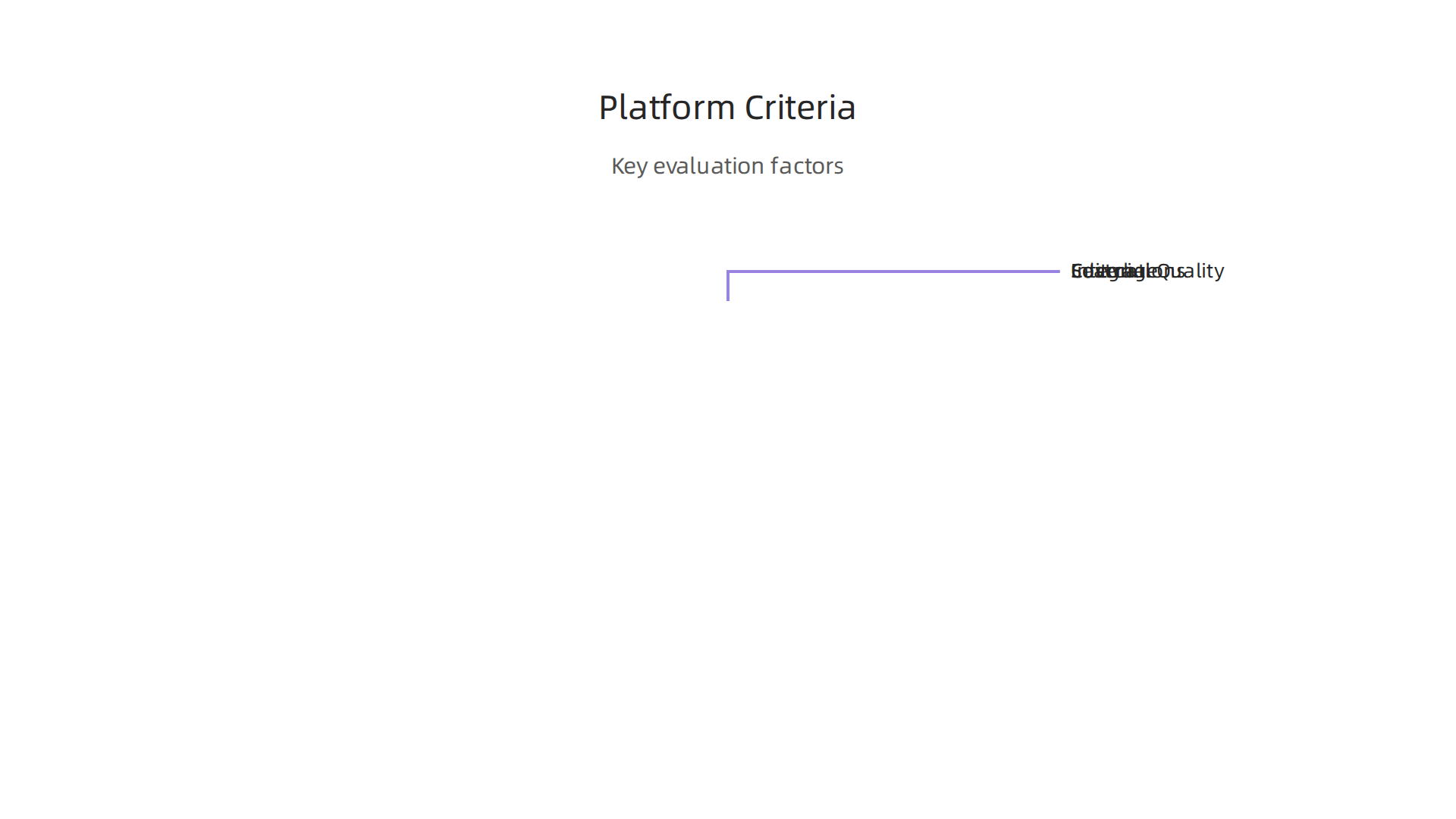 Infographic detailing the essential criteria legal teams should consider when evaluating commercial legal research platforms.