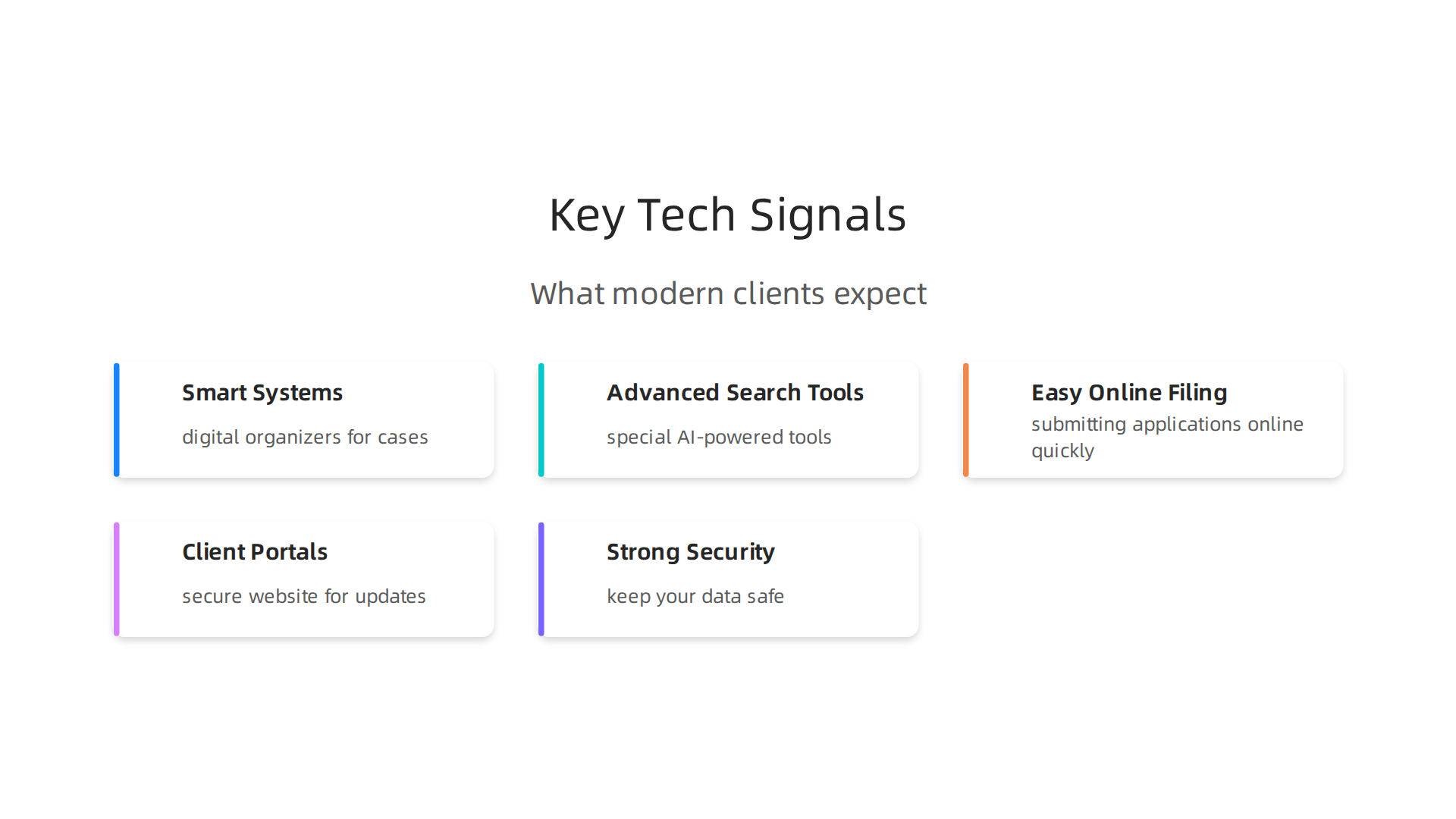 Modern trademark attorneys leverage advanced technology to enhance efficiency, transparency, and security in brand protection.