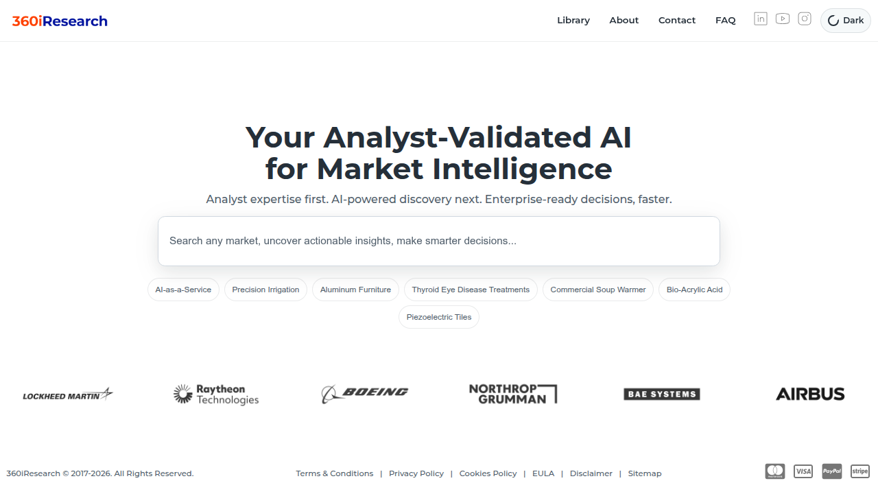 Market research from 360iResearch offers insights into the growing demand for Alternative Dispute Resolution services.