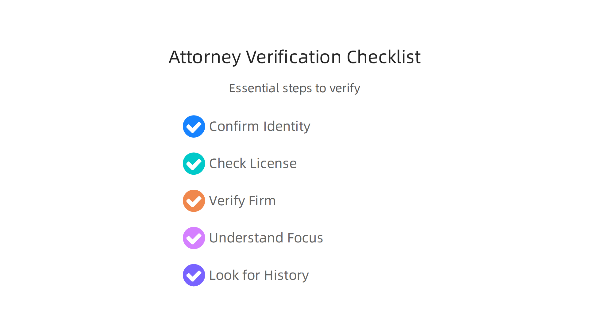 Essential steps to quickly verify an attorney's background and standing.