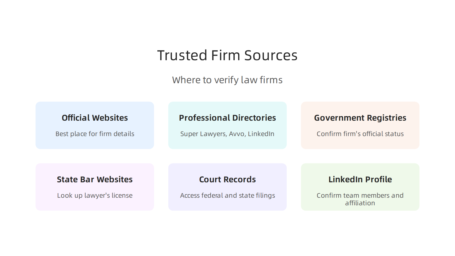 Key places to find accurate and up-to-date details about a law firm.