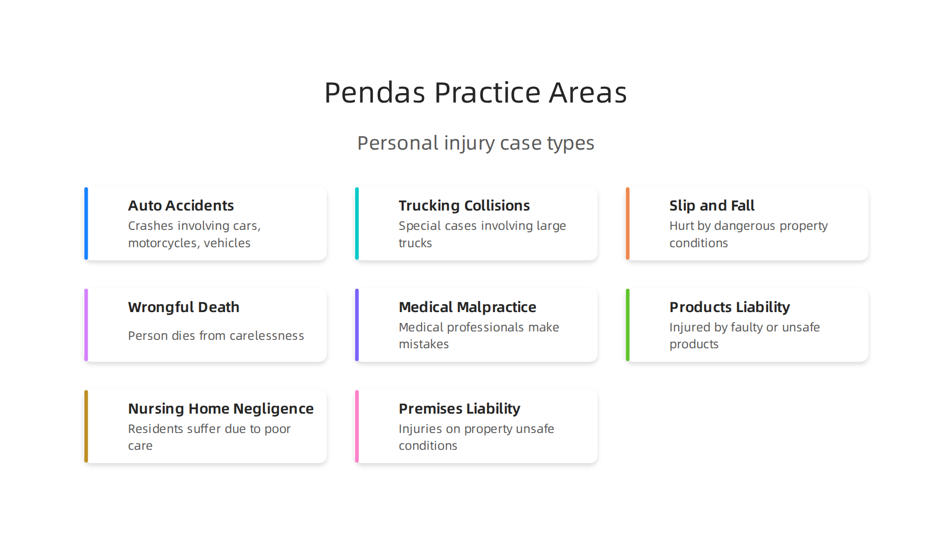 The Pendas Law Firm specializes in a range of personal injury cases.