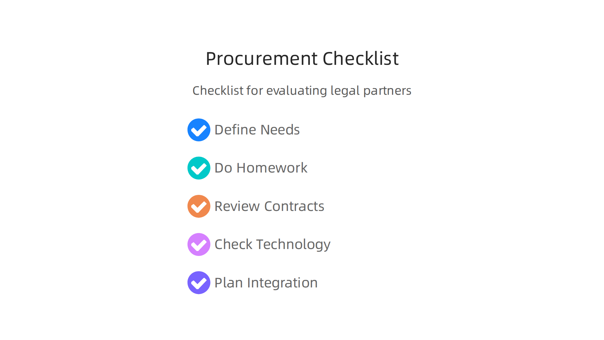 A comprehensive checklist for procurement teams when evaluating new legal partners.