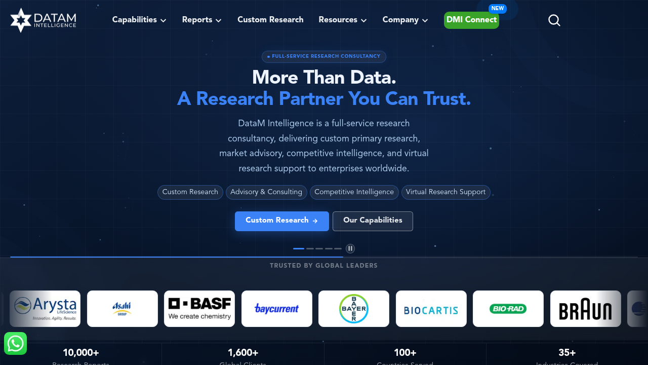 A screenshot of the DataMIntelligence homepage, a market research platform relevant to legal AI market trends.