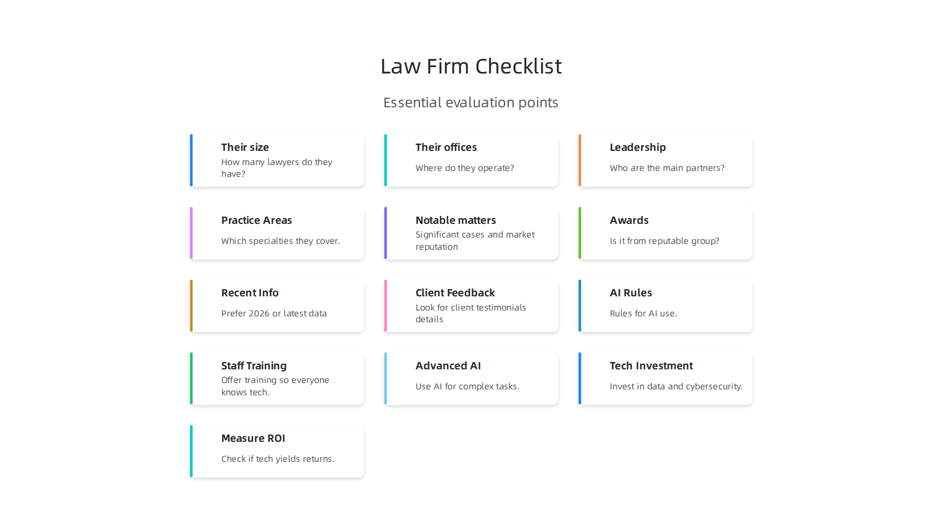 An infographic highlighting essential details to check when researching a law firm, such as their size, operational locations, and leadership structure.