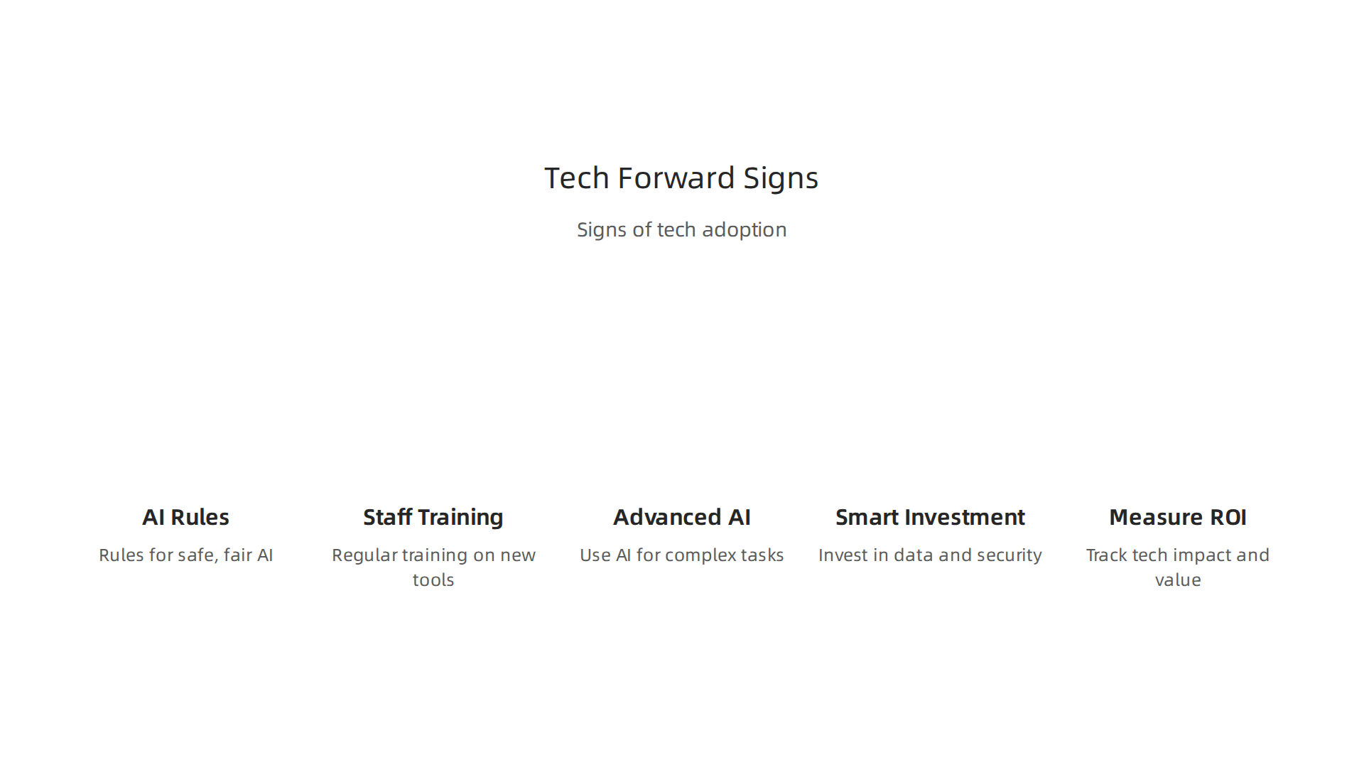 An infographic outlining key indicators that signal a law firm's proficiency and strategic approach to technology adoption.
