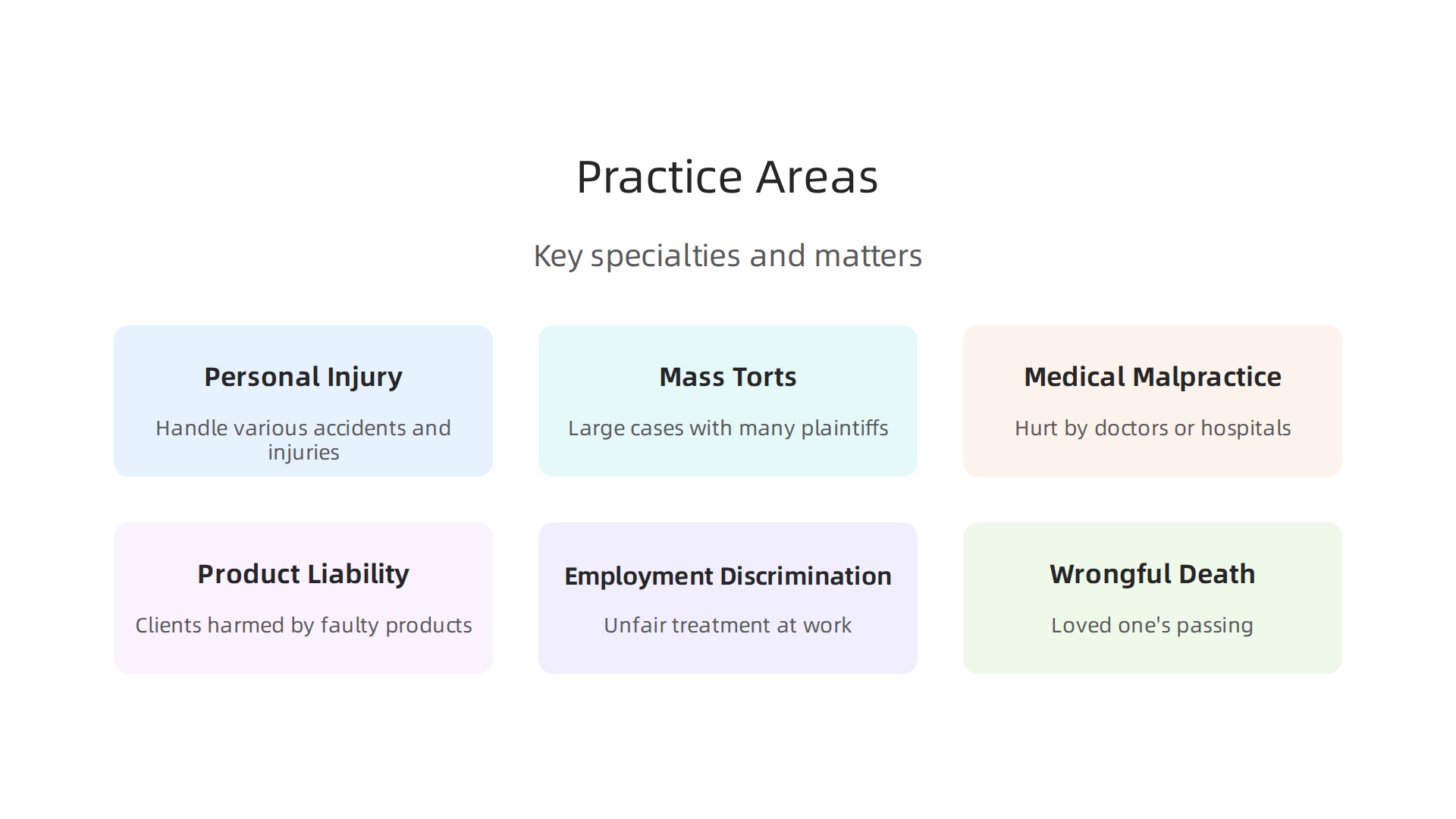 An overview of Morelli Law Firm's specialized legal practice areas.