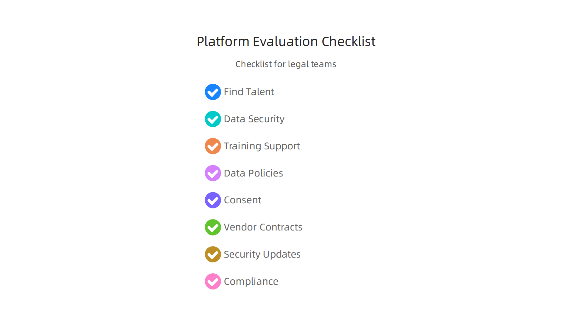 A checklist for legal teams to consider when evaluating academic career platforms for effective recruitment and training.