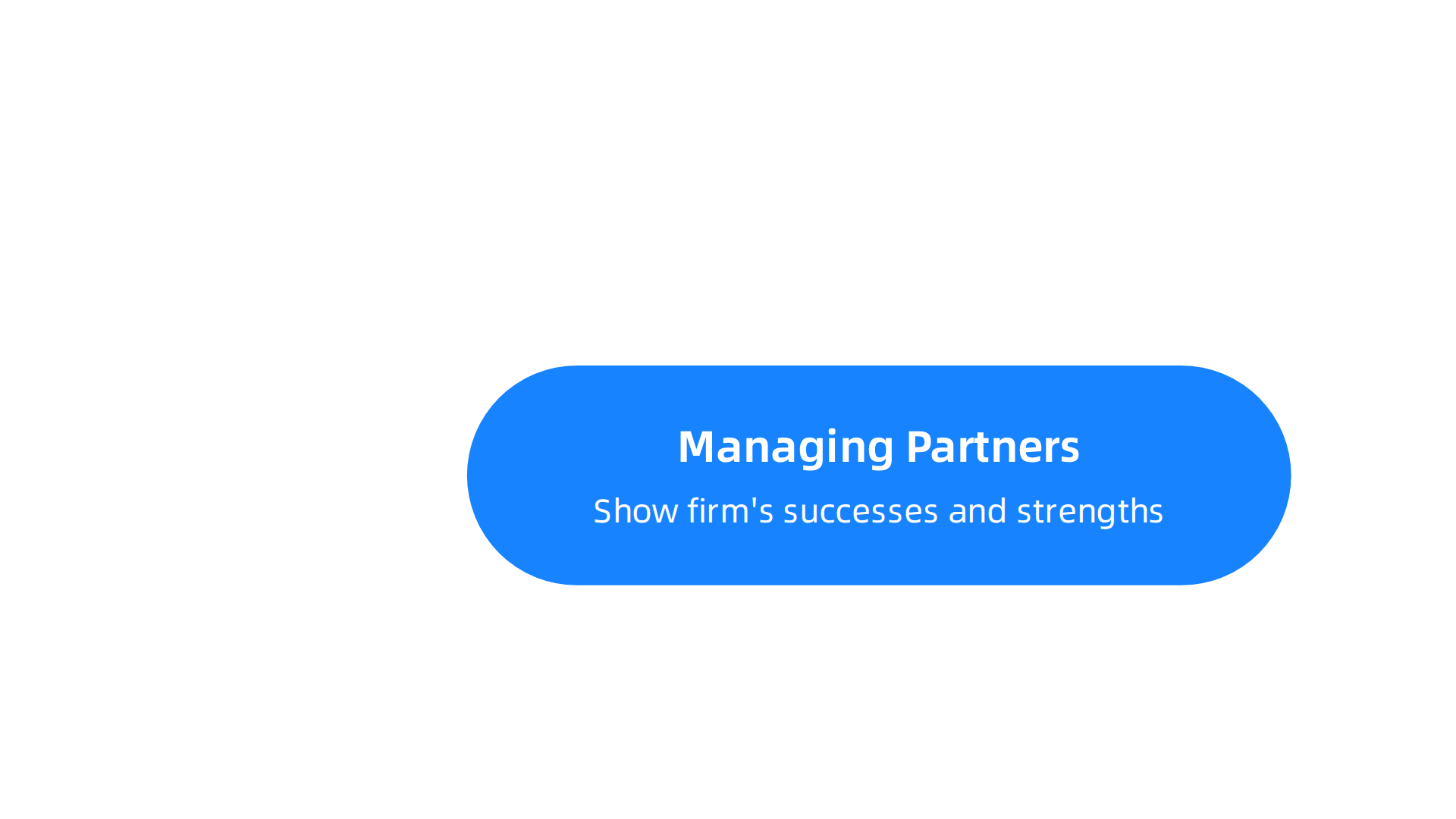 Key objectives achieved through a comprehensive legal business media pack.